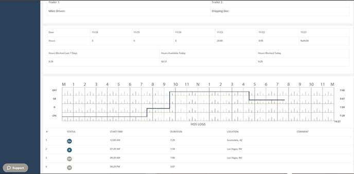 A screenshot of a graph

Description automatically generated